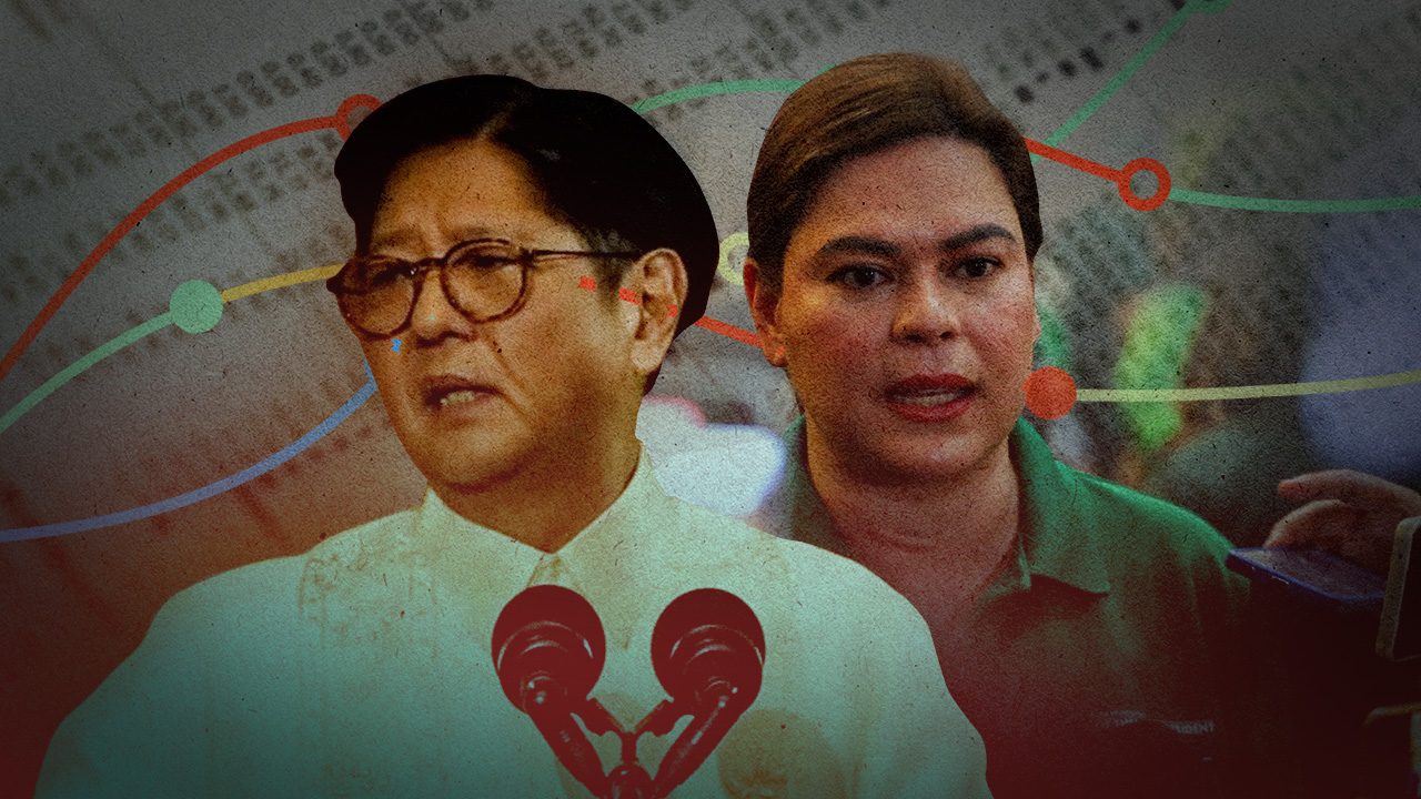 TRACKER: Public opinion polls on Marcos, Duterte