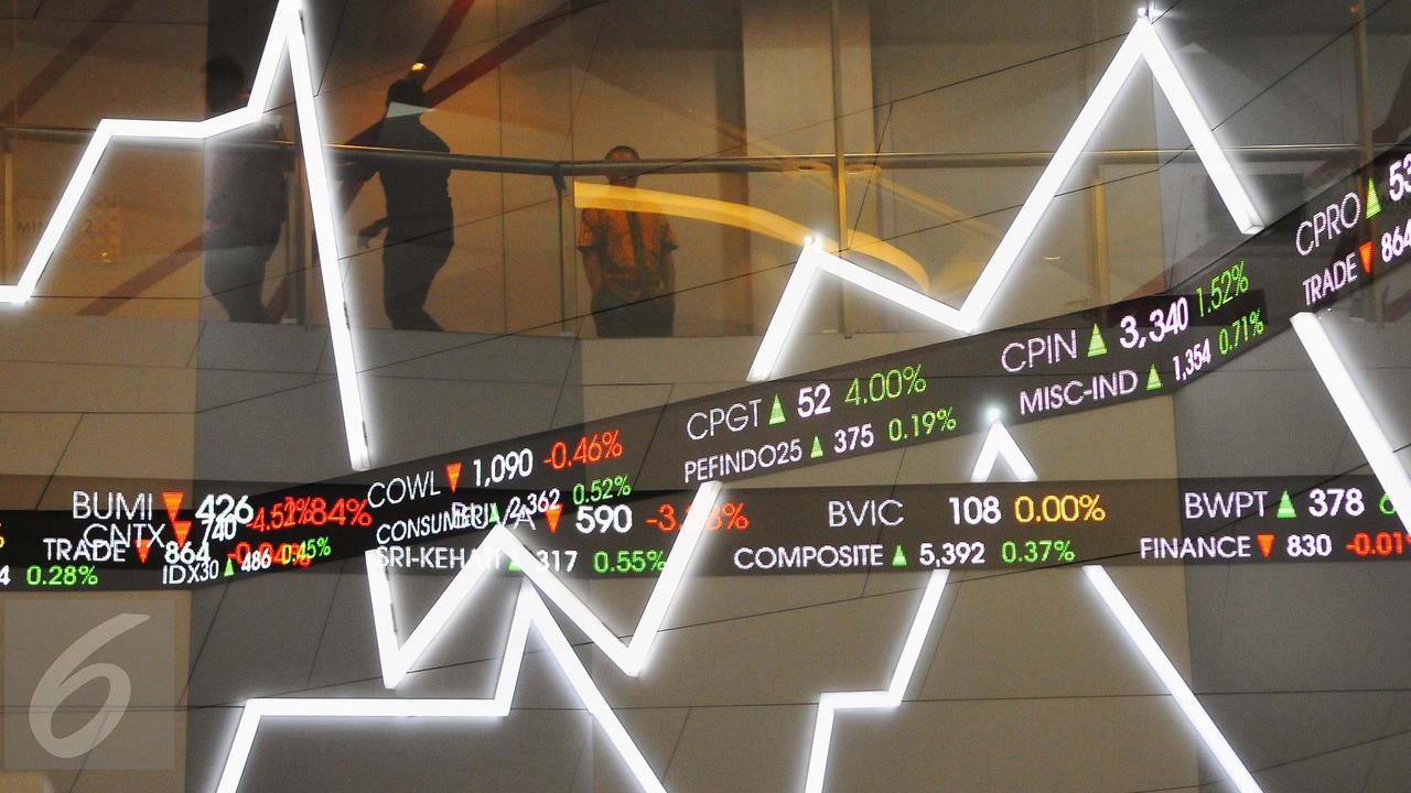 MSCI May 2026 Rebalancing: 18 Indonesian Stocks Excluded from Global Indices