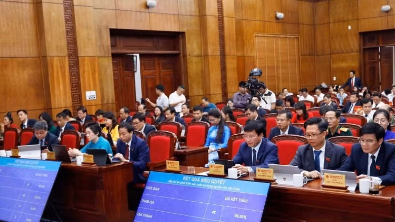 Dien Bien Provincial People's Council Approves 20 Resolutions