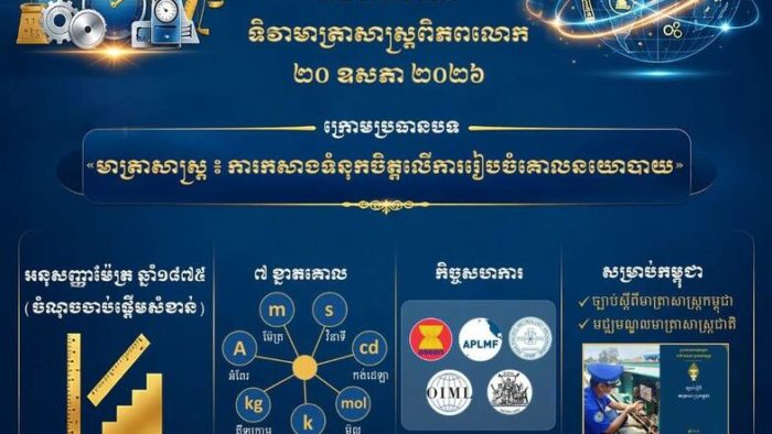 Ministry of Industry Calls for Compliance with Metrology Standards on World Metrology Day