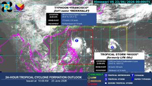 Super Typhoon Mekkhala Triggers Signal No. 1 in Six Areas; LPA Develops into Tropical Depression