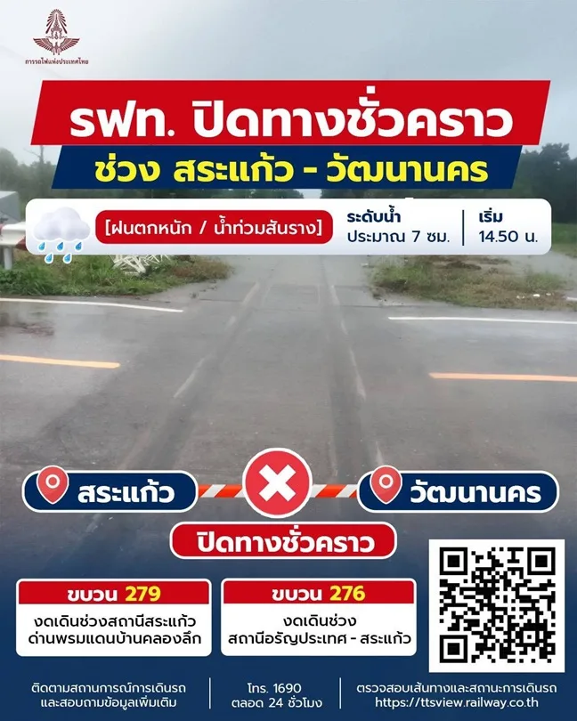 タイ国鉄、サカエオ~ポイペト間の線路冠水で一部区間運行停止