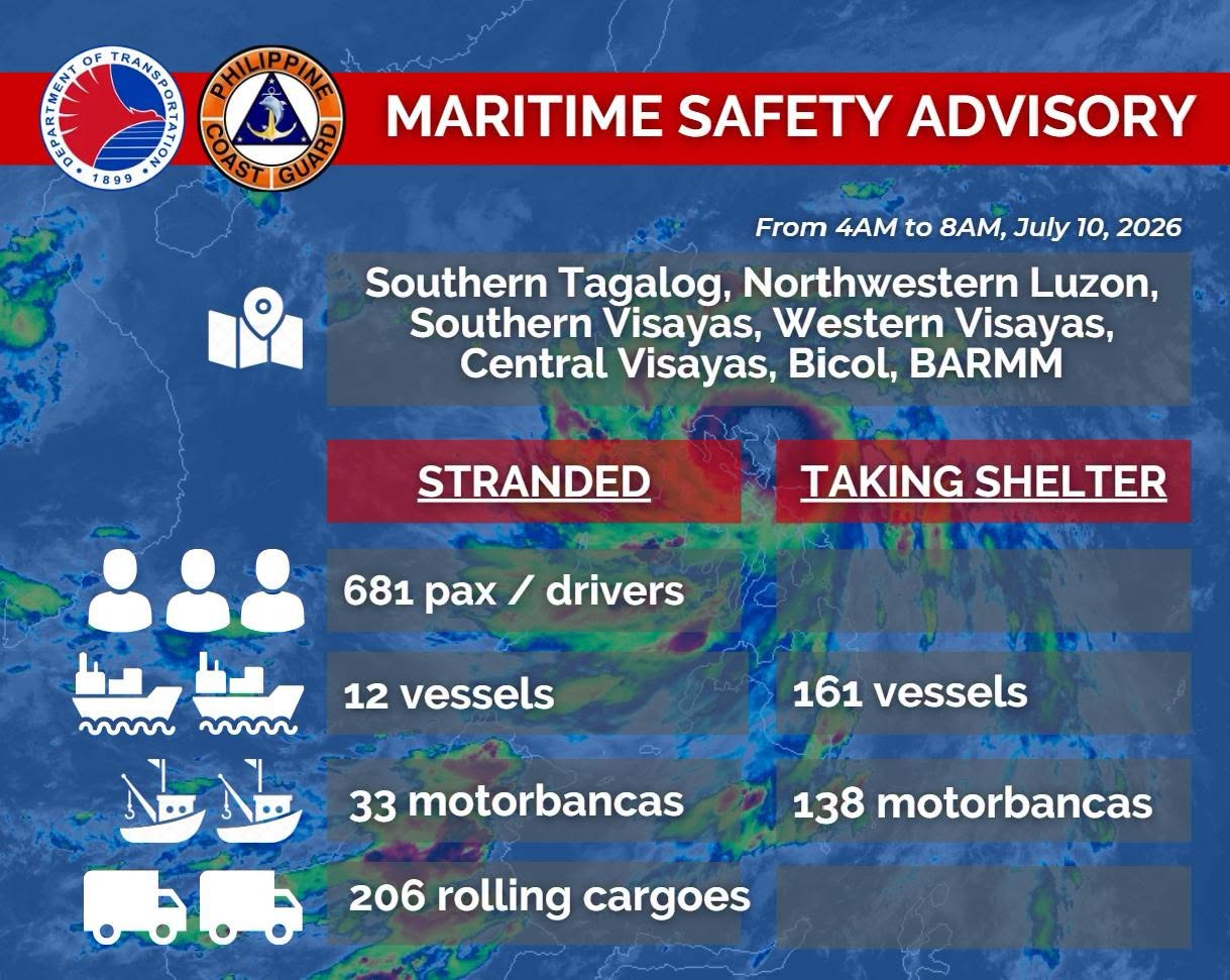 Typhoon Inday Strands 681 in Philippine Ports