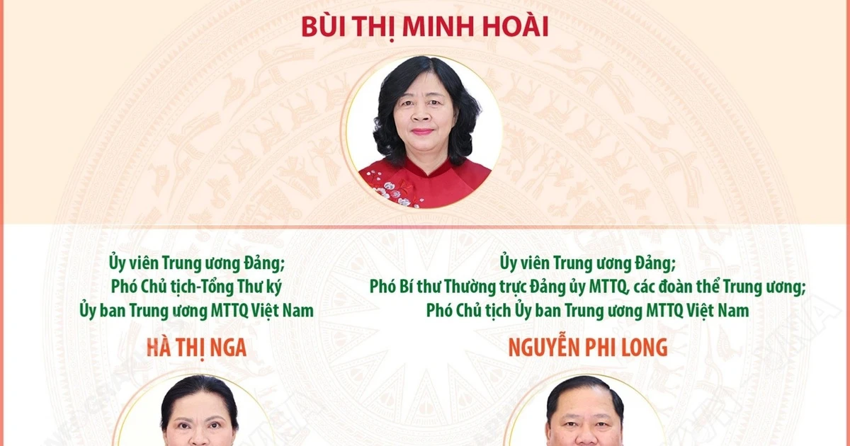 Vietnam Fatherland Front Elects 11th Central Committee Standing Board