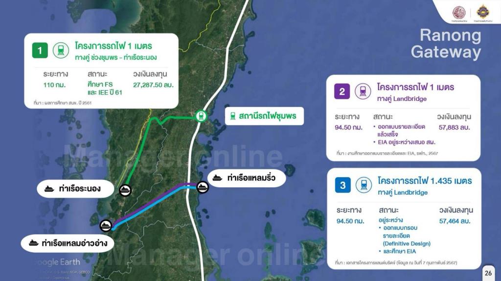 タイ、チュンポン・ラノン港鉄道計画を推進 2.7兆円規模、2027年着工へ