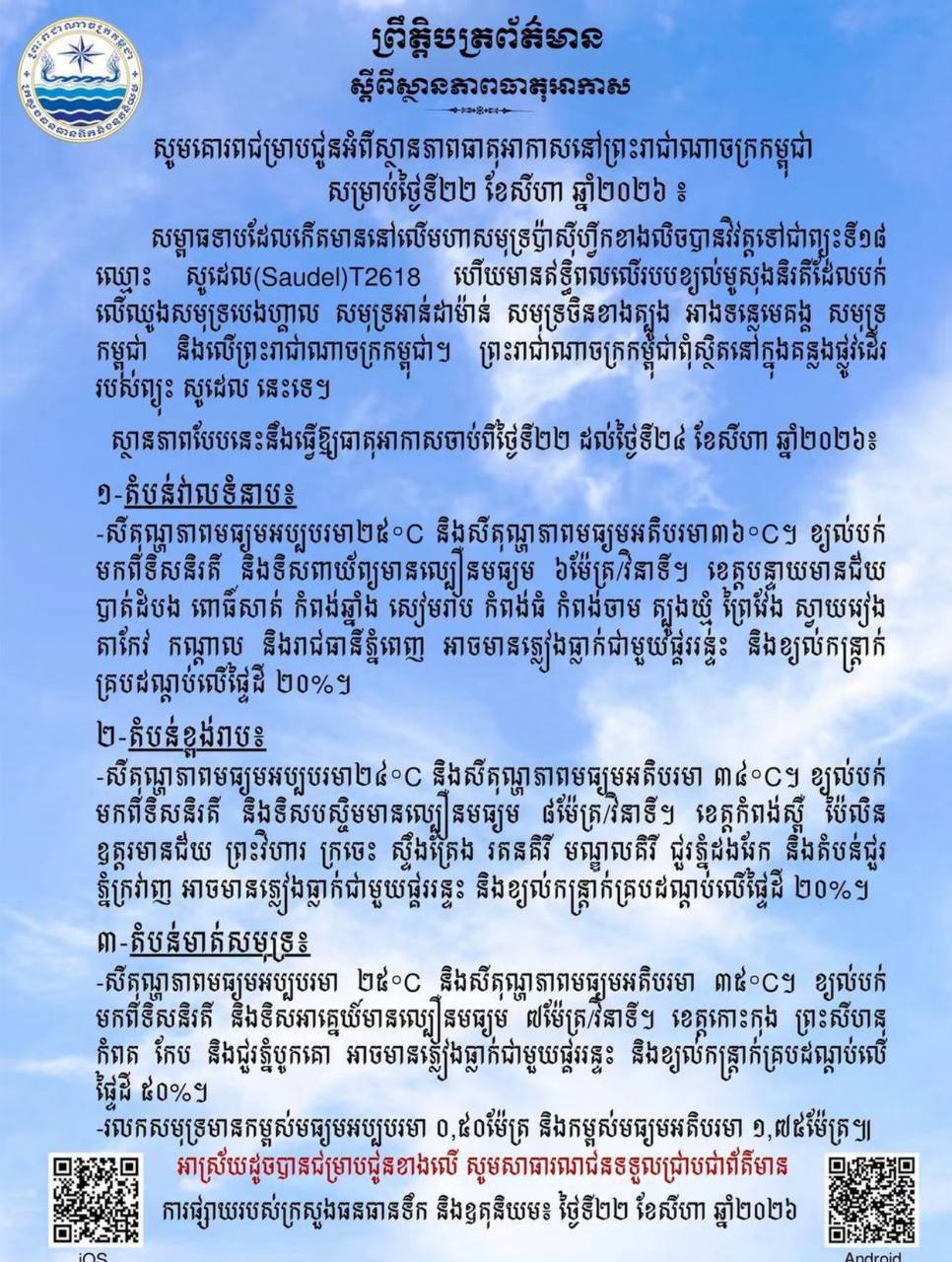 Cambodia Braces for Thunderstorms and Gusty Winds as Tropical Depression Approaches