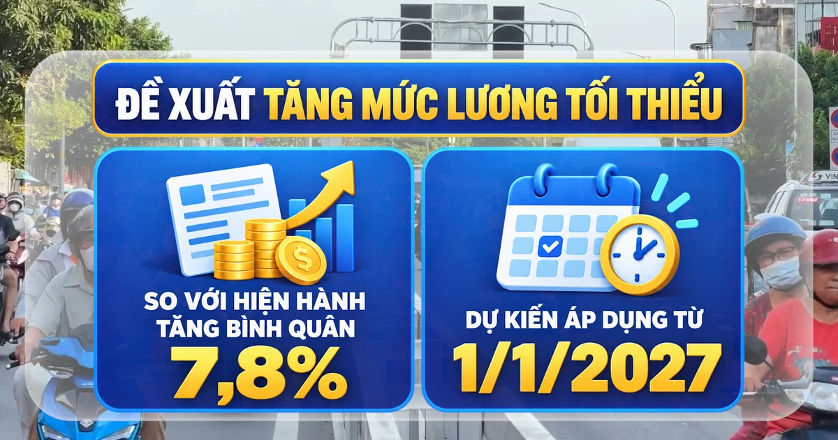 Ho Chi Minh City Proposes Minimum Wage of VND 5.7 Million/Month for Certain Districts